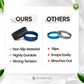 2 PCS Toe Exercising Bands
